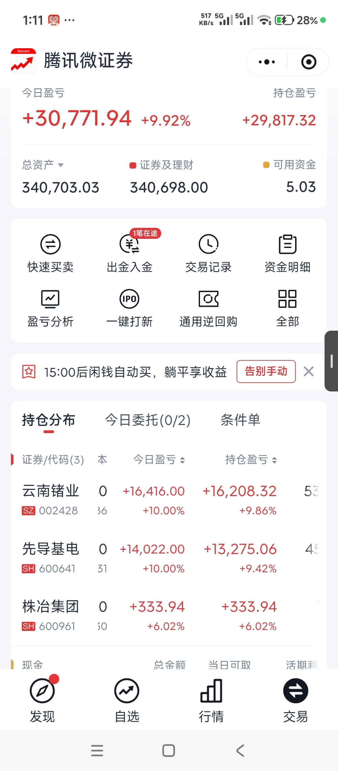 今天最幸运，持仓股全线涨停_青山纸业(600103)股吧_东方财富网股吧