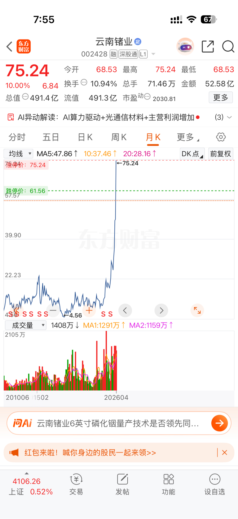 好高啊有点慌_云南锗业(002428)股吧_东方财富网股吧