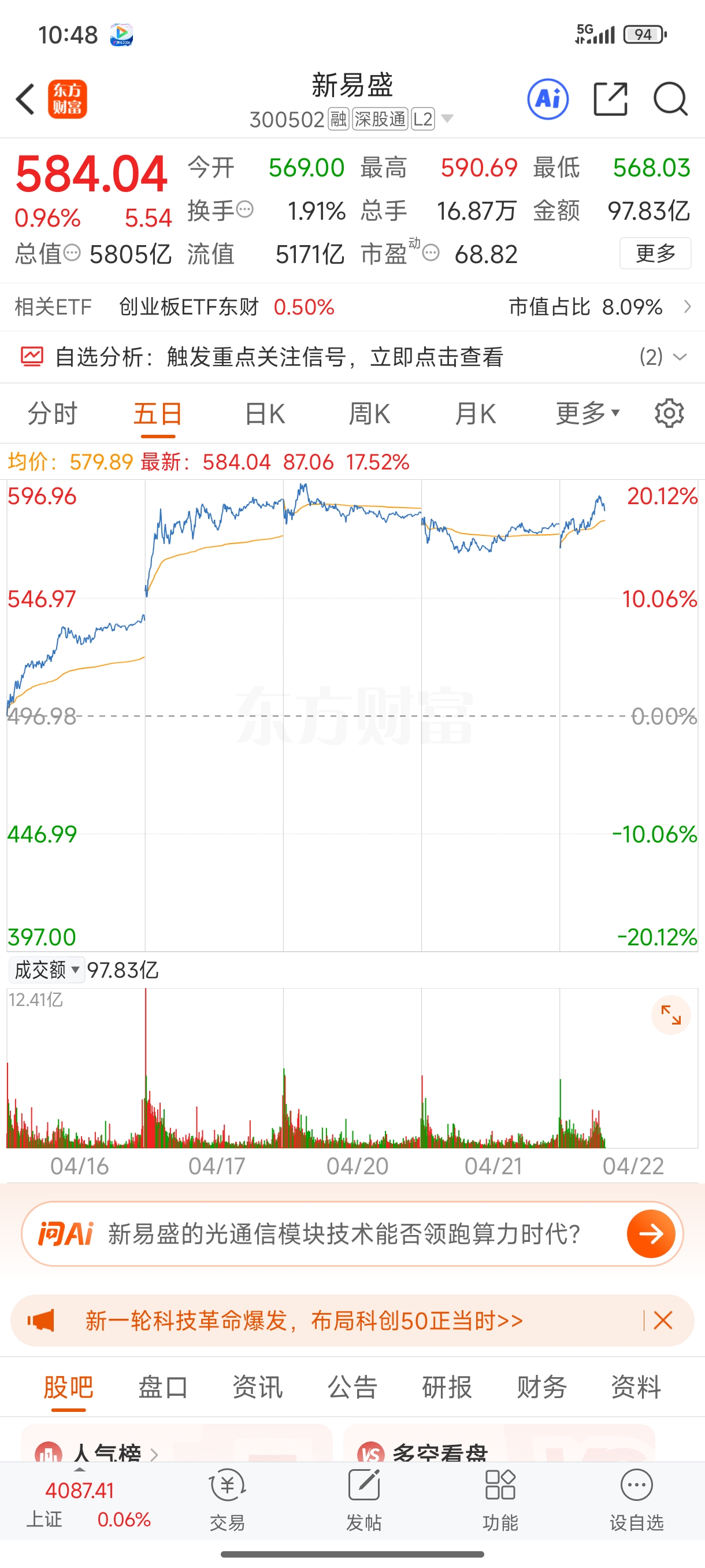 明天后天整体上台阶_新易盛(300502)股吧_东方财富网股吧