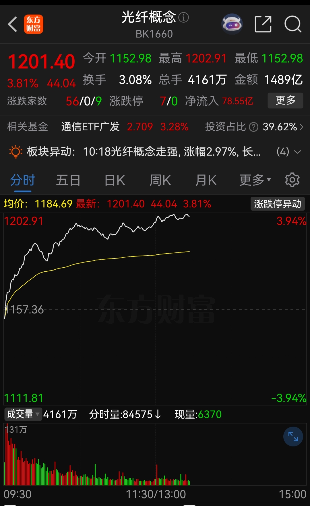 谢谢东方财富网AI人工智能妙想回复_财富号_东方财富网