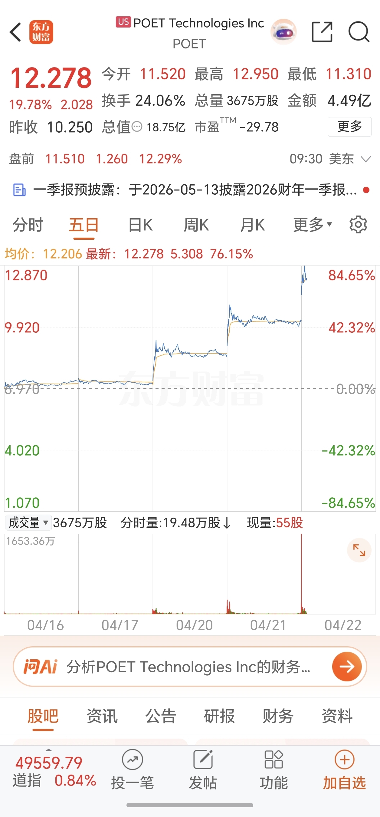 接着奏乐接着舞！_青山纸业(600103)股吧_东方财富网股吧