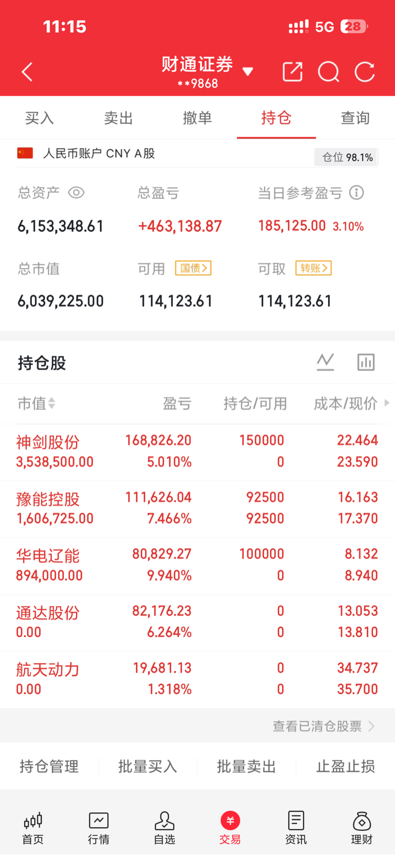 今天开了神剑、华电辽能,拿着豫能,止盈了通达、航天动力,落袋为安,不贪最后一段,_神剑股份(002361)股吧_东方财富网股吧
