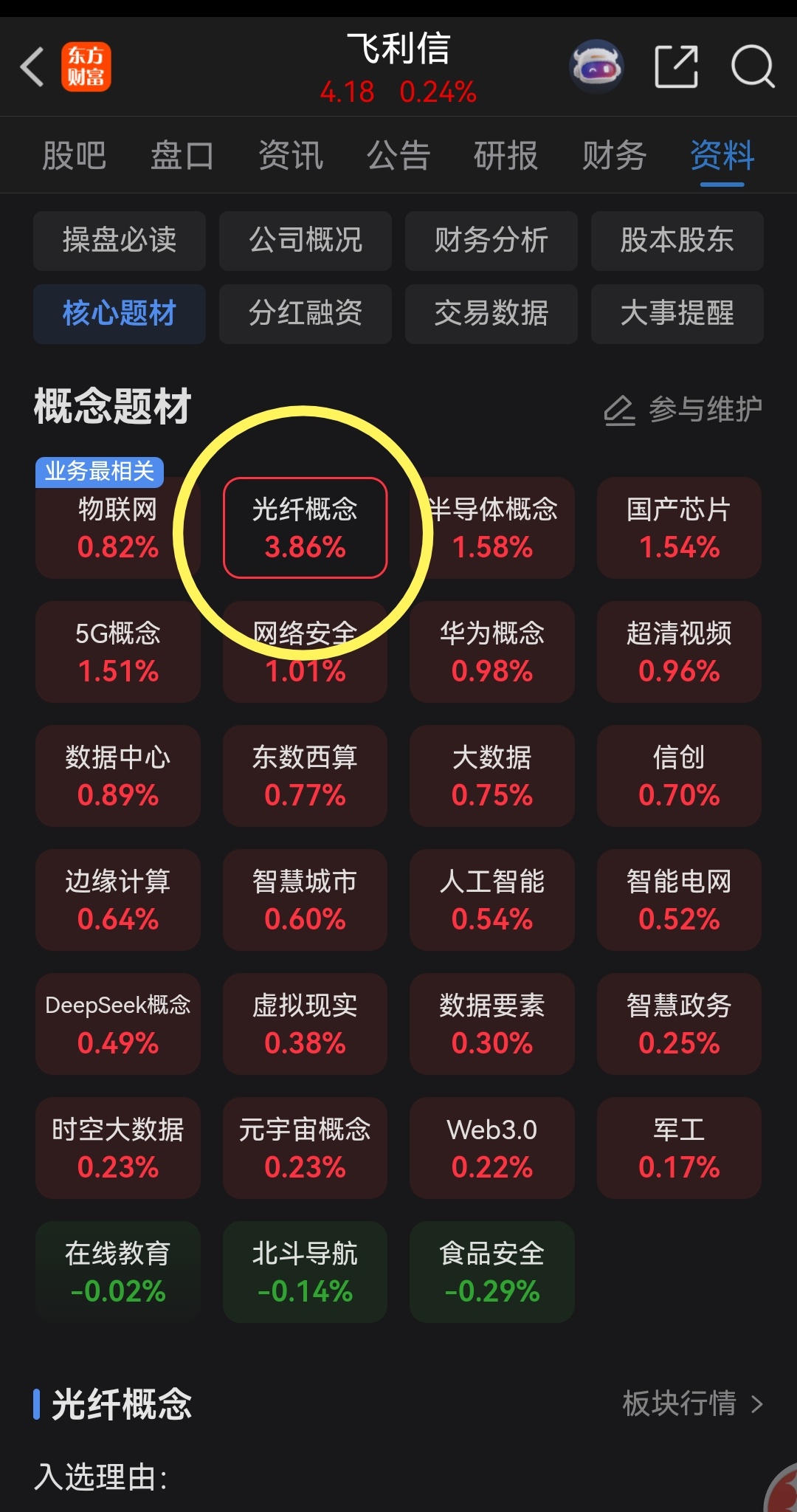 谢谢东方财富网AI人工智能妙想回复_财富号_东方财富网