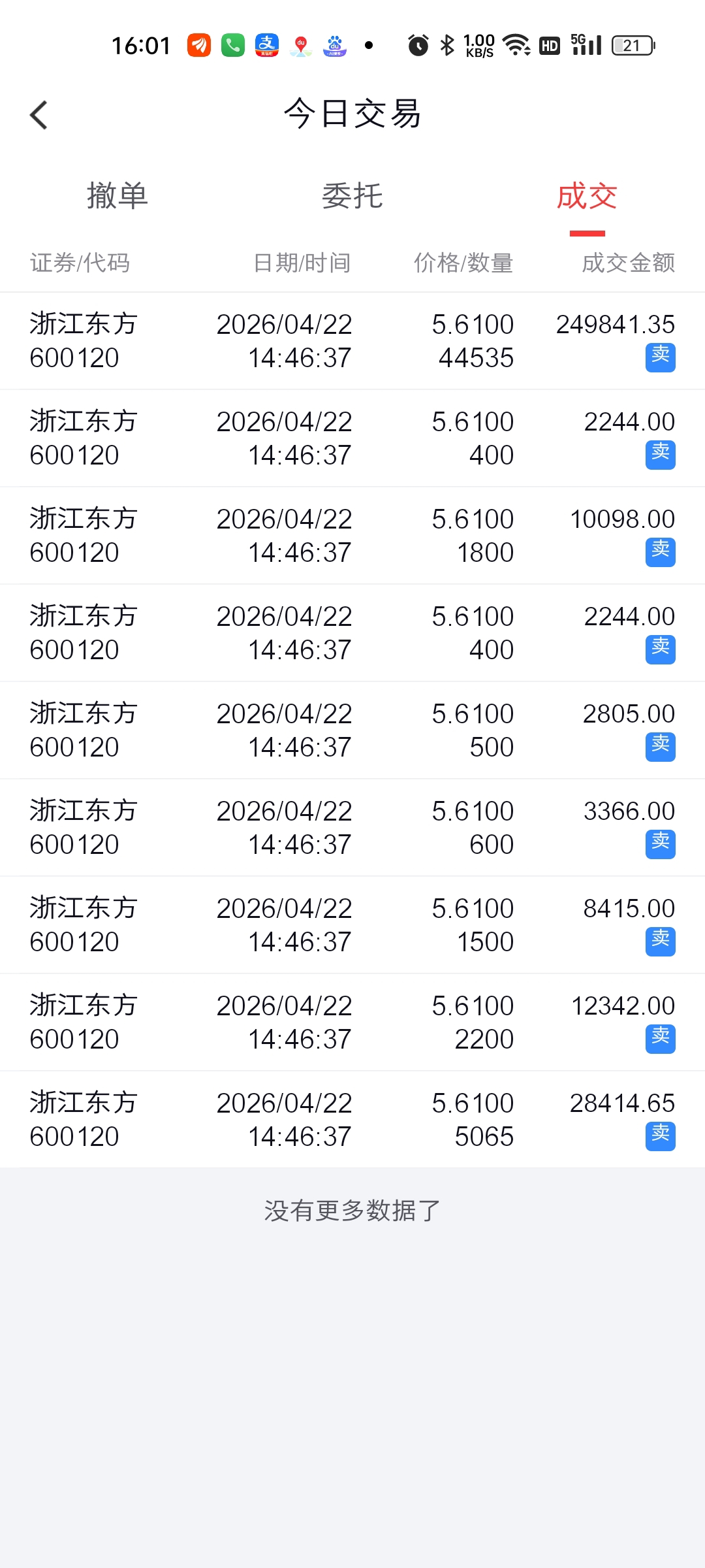 走了,祝留下的兄弟们发大财_浙江东方(600120)股吧_东方财富网股吧