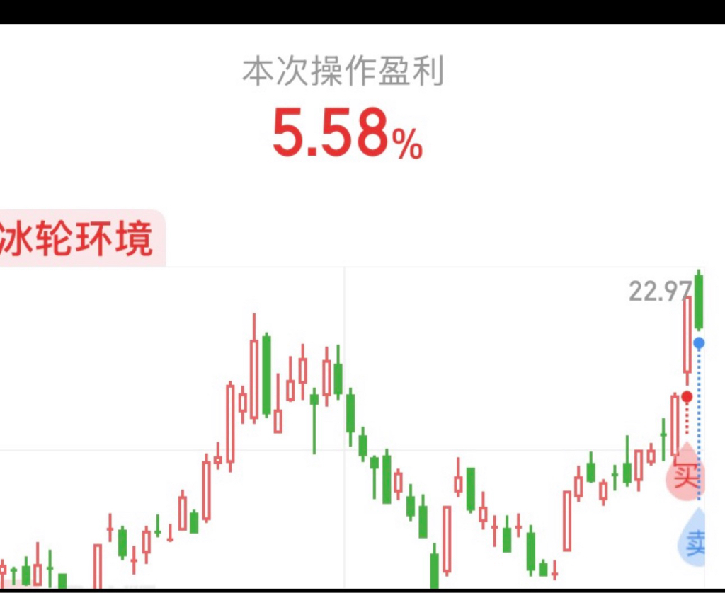撤了、留下的祝你们拿明天二板、今天看是不可能的了。_冰轮环境(000811)股吧_东方财富网股吧