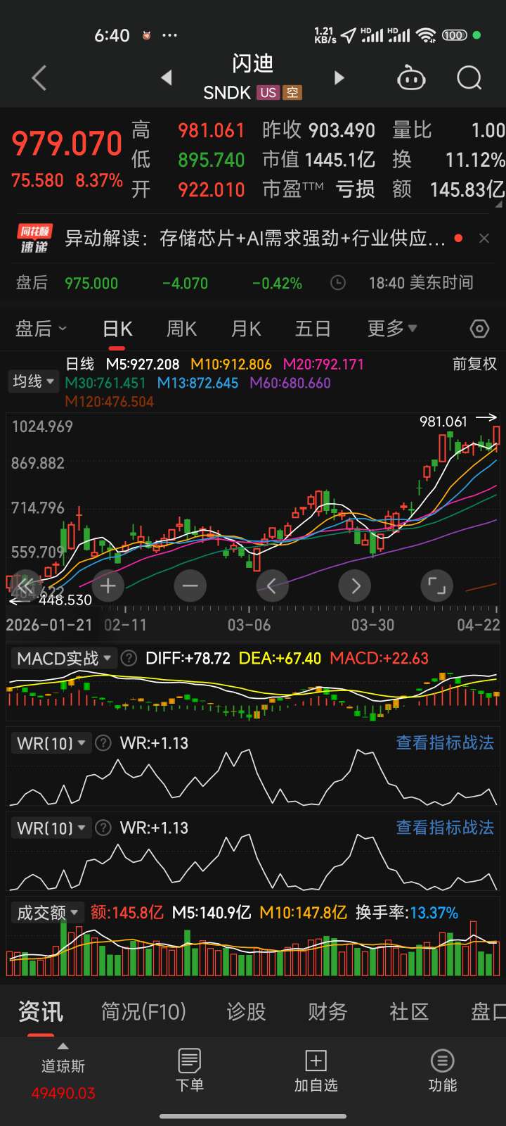 存储芯片创历史新高_大为股份(002213)股吧_东方财富网股吧