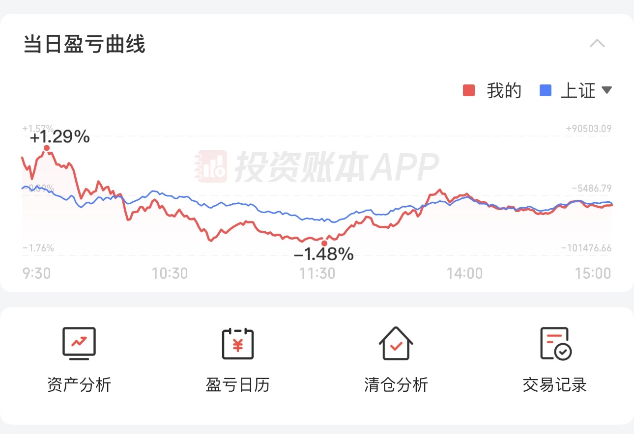 风格切换吗?_财富号_东方财富网