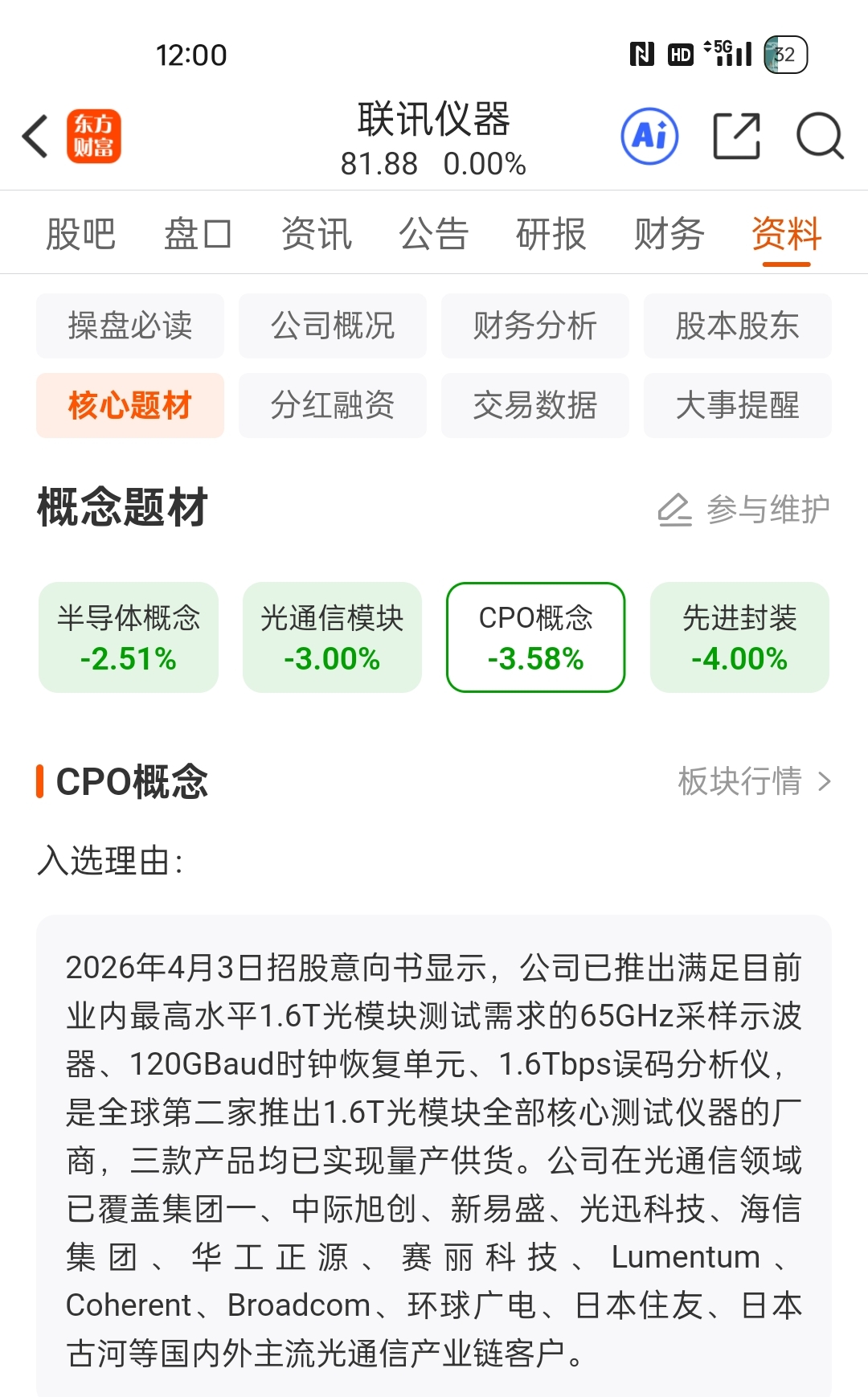 已知仅有！_苏州高新(600736)股吧_东方财富网股吧