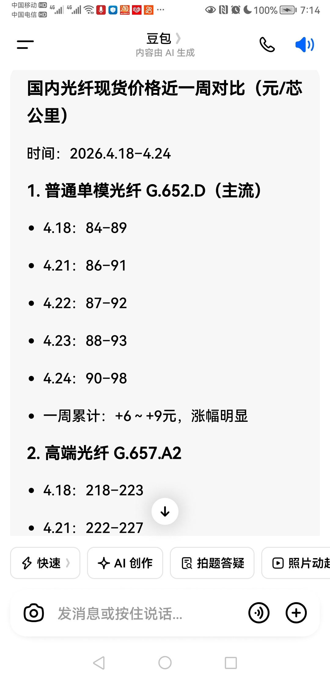 光纤现货天天涨_永鼎股份(600105)股吧_东方财富网股吧