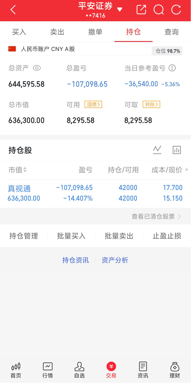 纵使它虐我千百遍，我始终对它如初恋，下周等反弹，不想割肉离场！_真视通(002771)股吧_东方财富网股吧