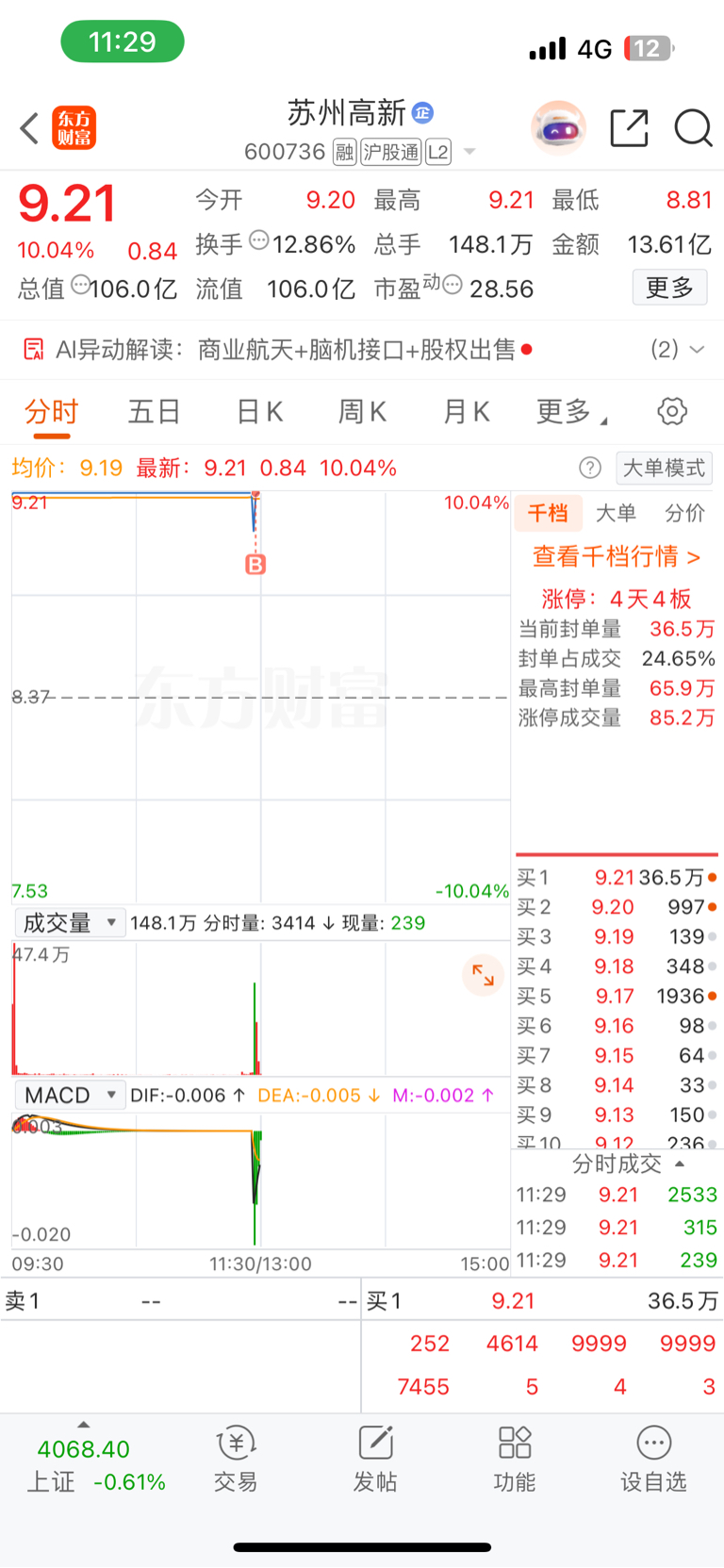 接力_苏州高新(600736)股吧_东方财富网股吧