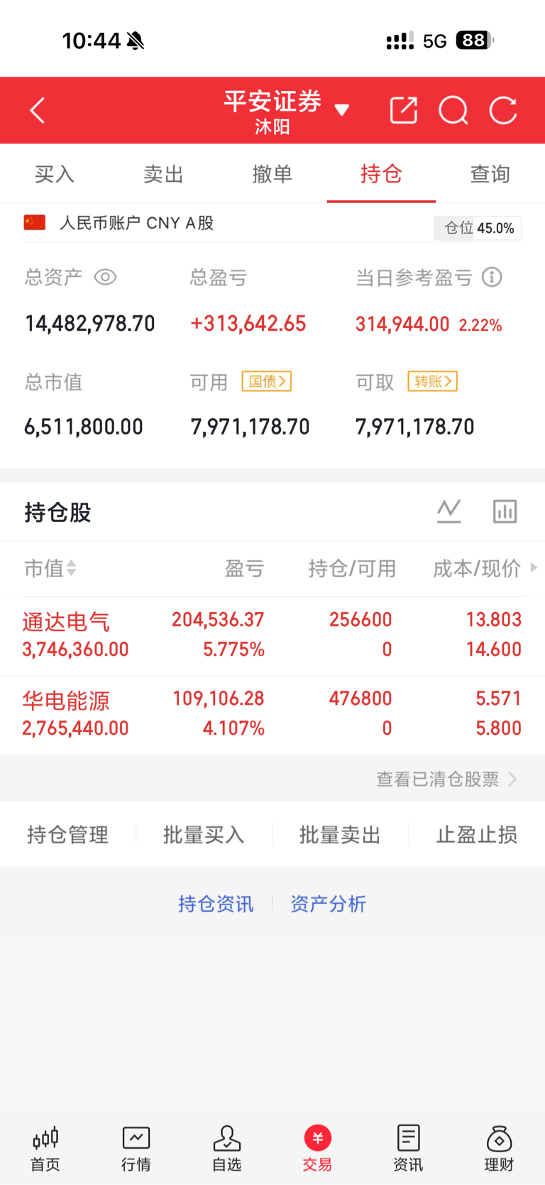 今日介入尽管短期趋势向好但也需注意潜在风险：市场波动风险：公司股价连续涨停，短期_通达电气(603390)股吧_东方财富网股吧