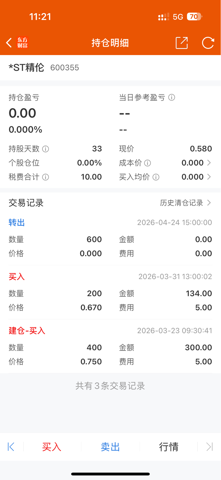 有懂行的大哥能给看看这是啥意思吗_*ST精伦(600355)股吧_东方财富网股吧