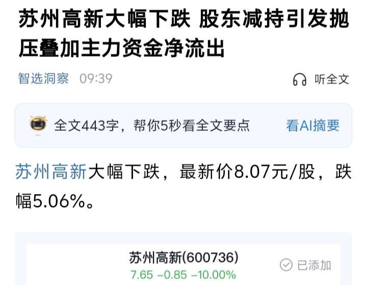 苏州高新大幅下跌股东减持引发抛压叠加主力资金净流出发这些的小作文全部拉去中东_苏州高新(600736)股吧_东方财富网股吧