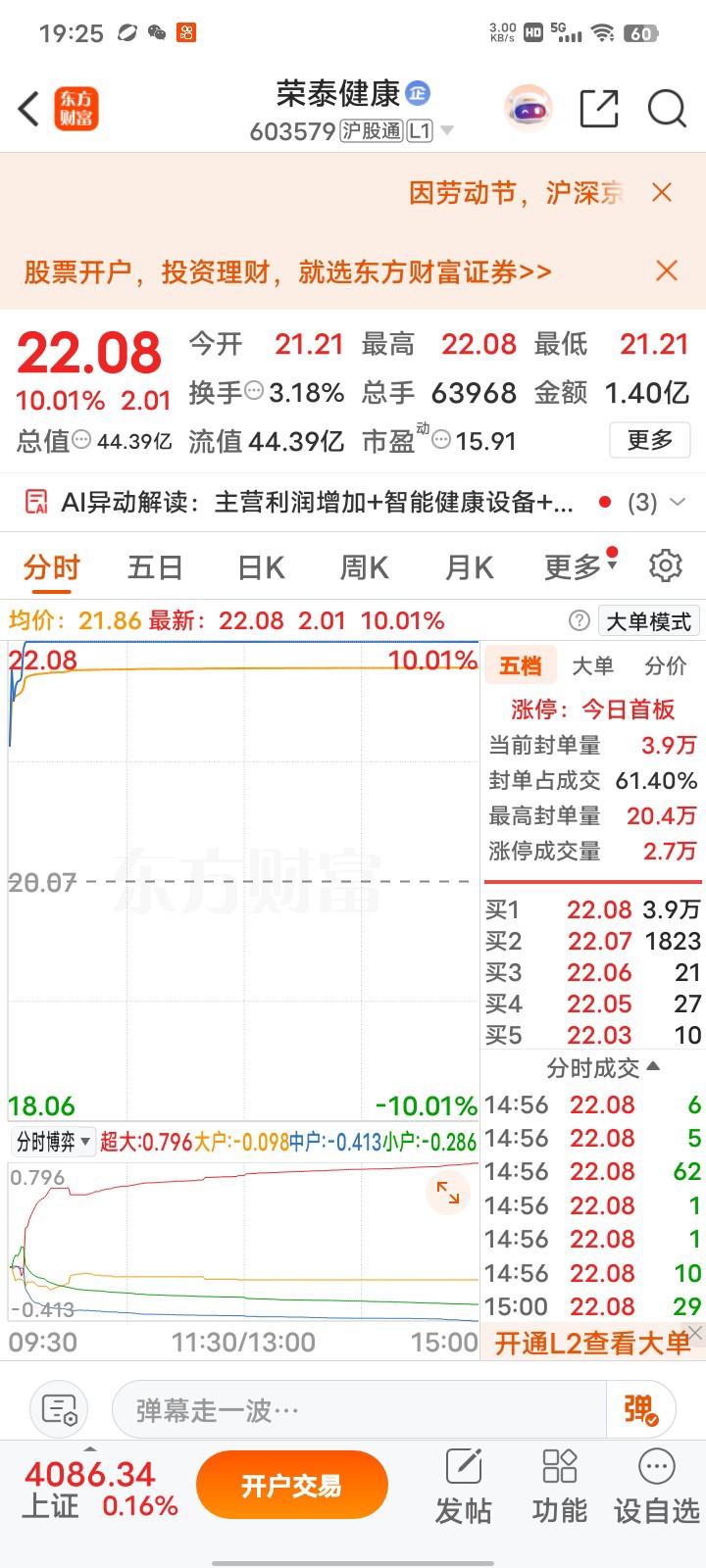 $荣泰健康(SH603579)$_荣泰健康(603579)股吧_东方财富网股吧