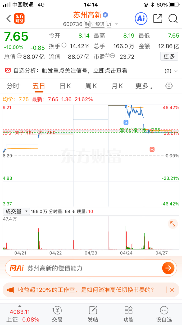 不信邪的我_苏州高新(600736)股吧_东方财富网股吧