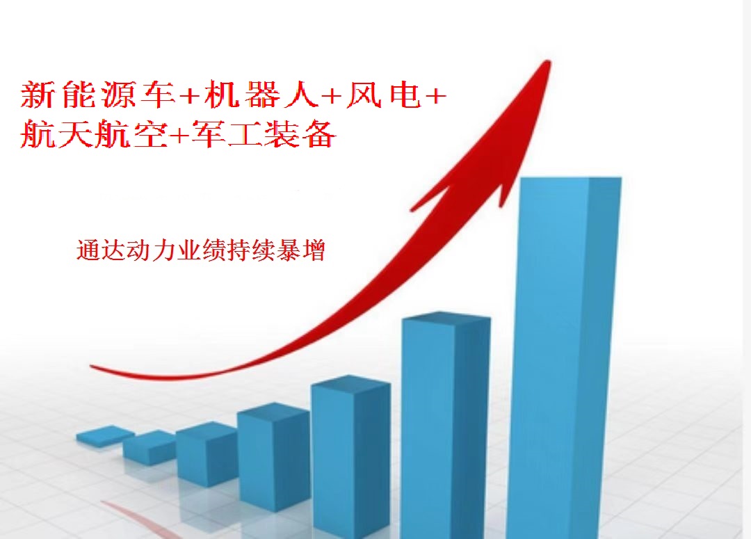 业绩持续增长,通达动力具备估值修复的潜力_财富号_东方财富网