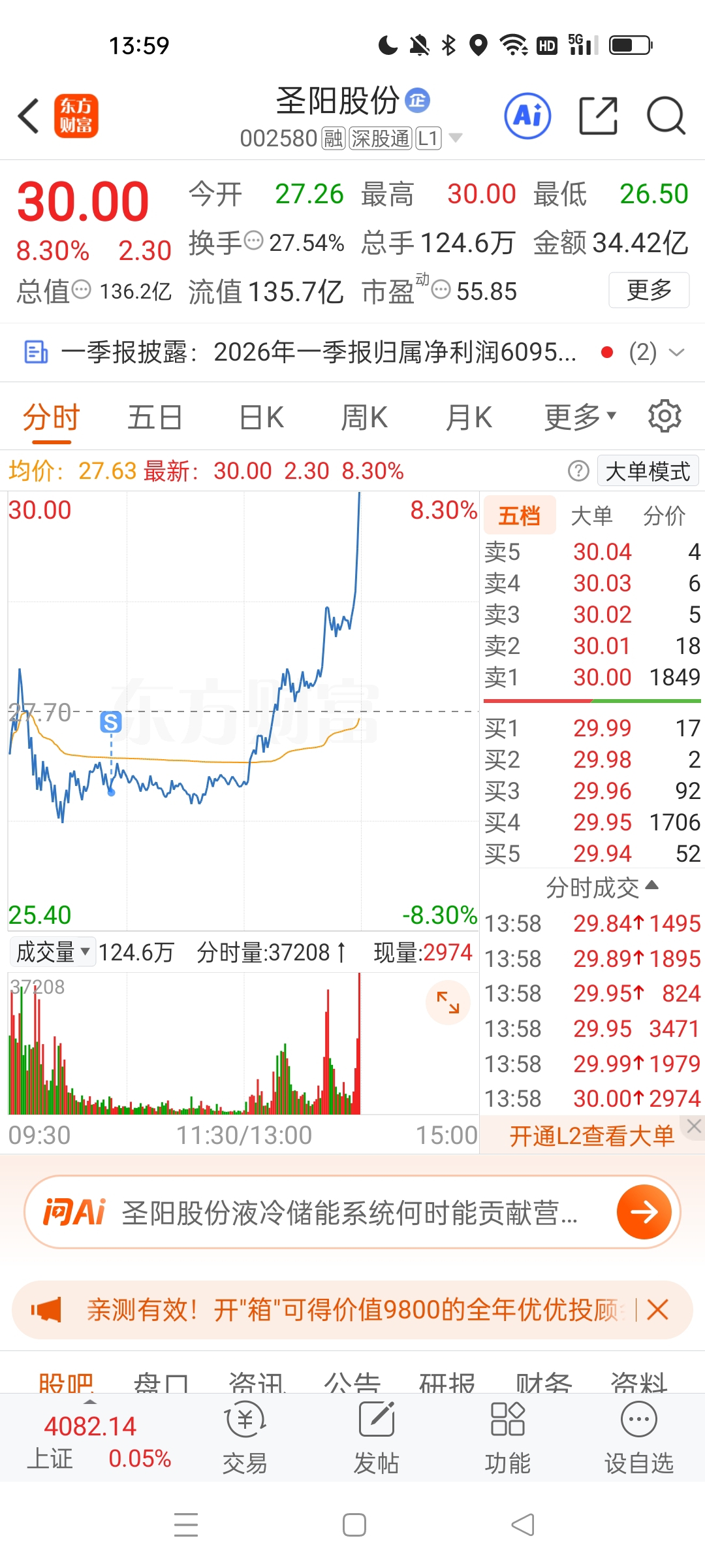 倒霉_苏州高新(600736)股吧_东方财富网股吧