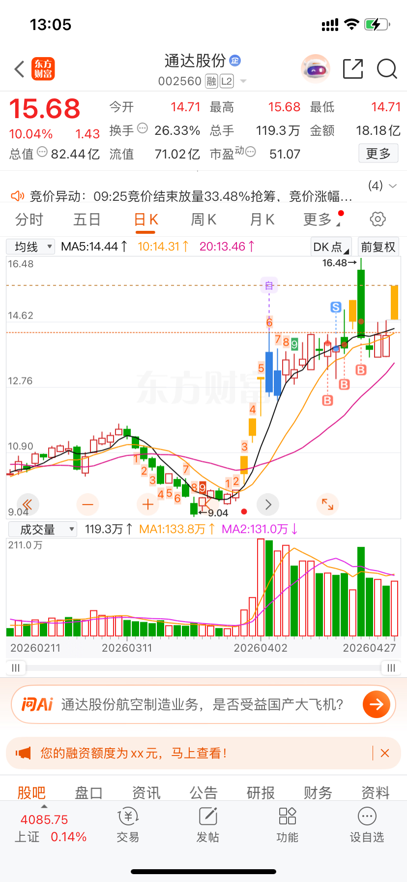 今晚出业绩，希望超预期_通达股份(002560)股吧_东方财富网股吧