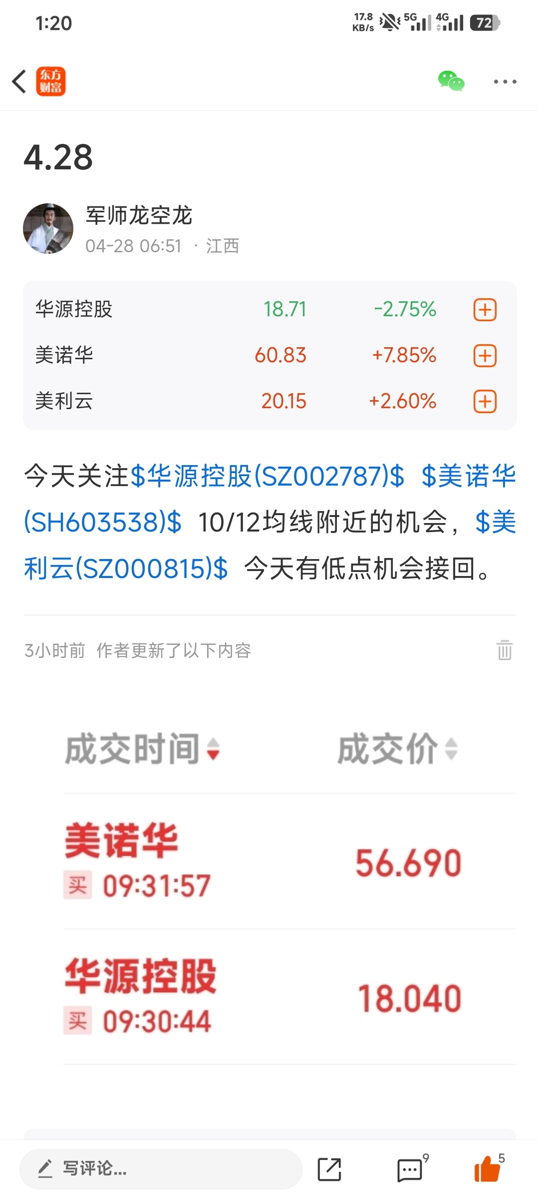 4.28盘中_财富号_东方财富网