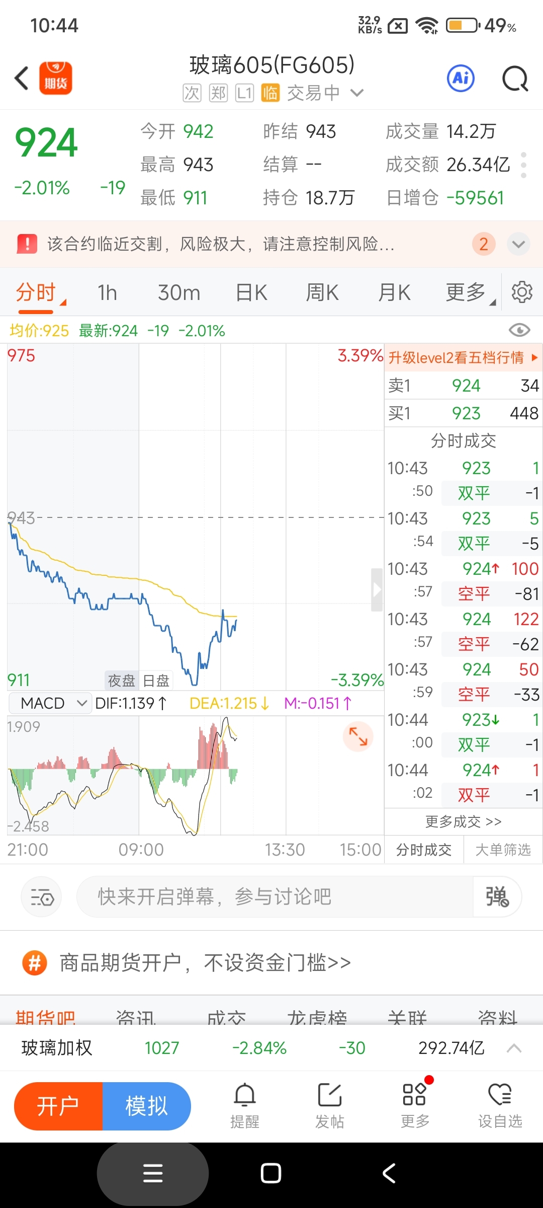 怎么只有05合约在反弹?_玻璃(fczcefgm)股吧_东方财富网股吧
