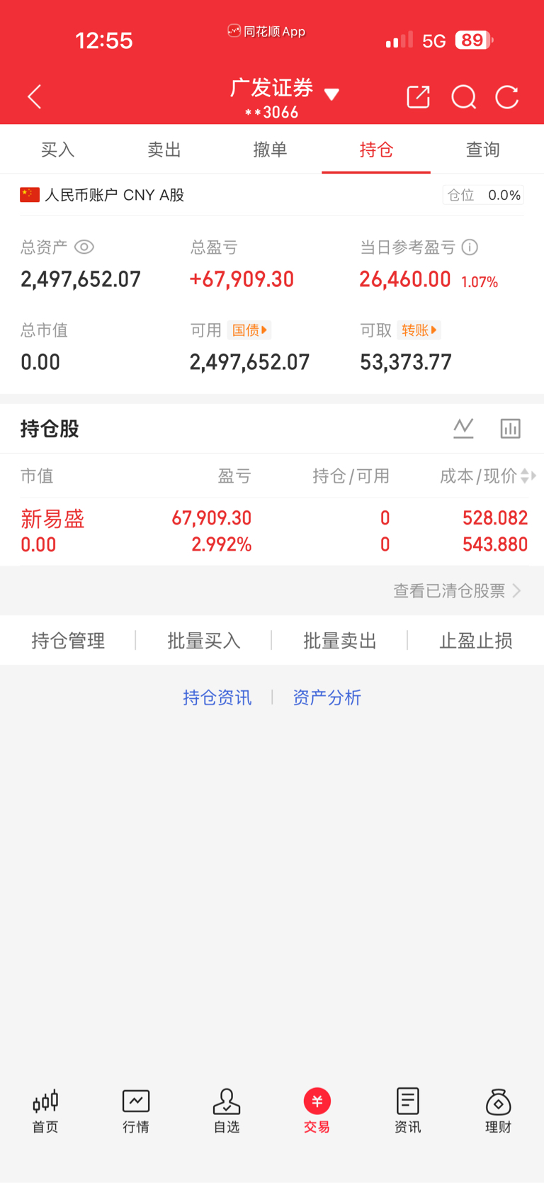 筹备新车啦！_新易盛(300502)股吧_东方财富网股吧