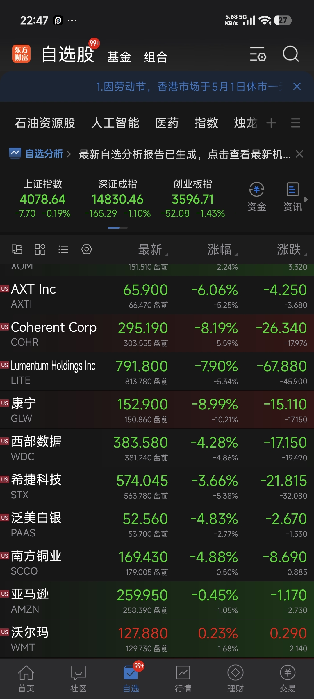 今晚没人吹这个了吗?明天光模块,cpo咋办?_云南锗业(002428)股吧_东方财富网股吧