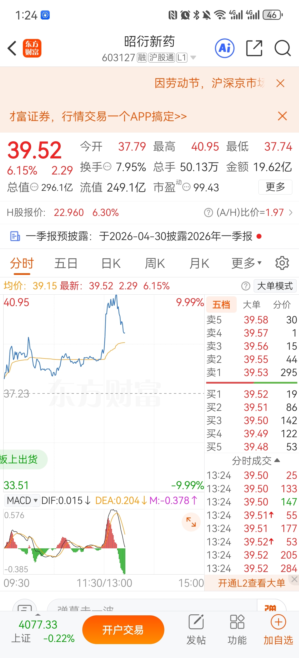 老婆公司强啊_舒泰神(300204)股吧_东方财富网股吧