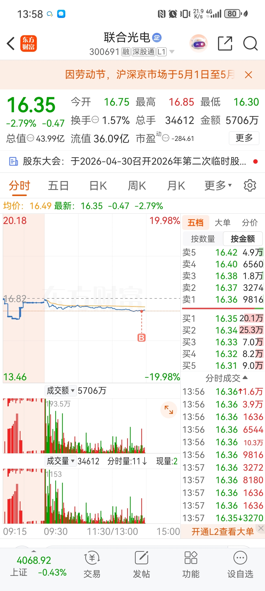 好票_联合光电(300691)股吧_东方财富网股吧