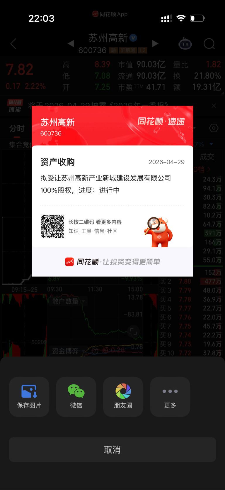 这是什么？明天还能买吗？_苏州高新(600736)股吧_东方财富网股吧