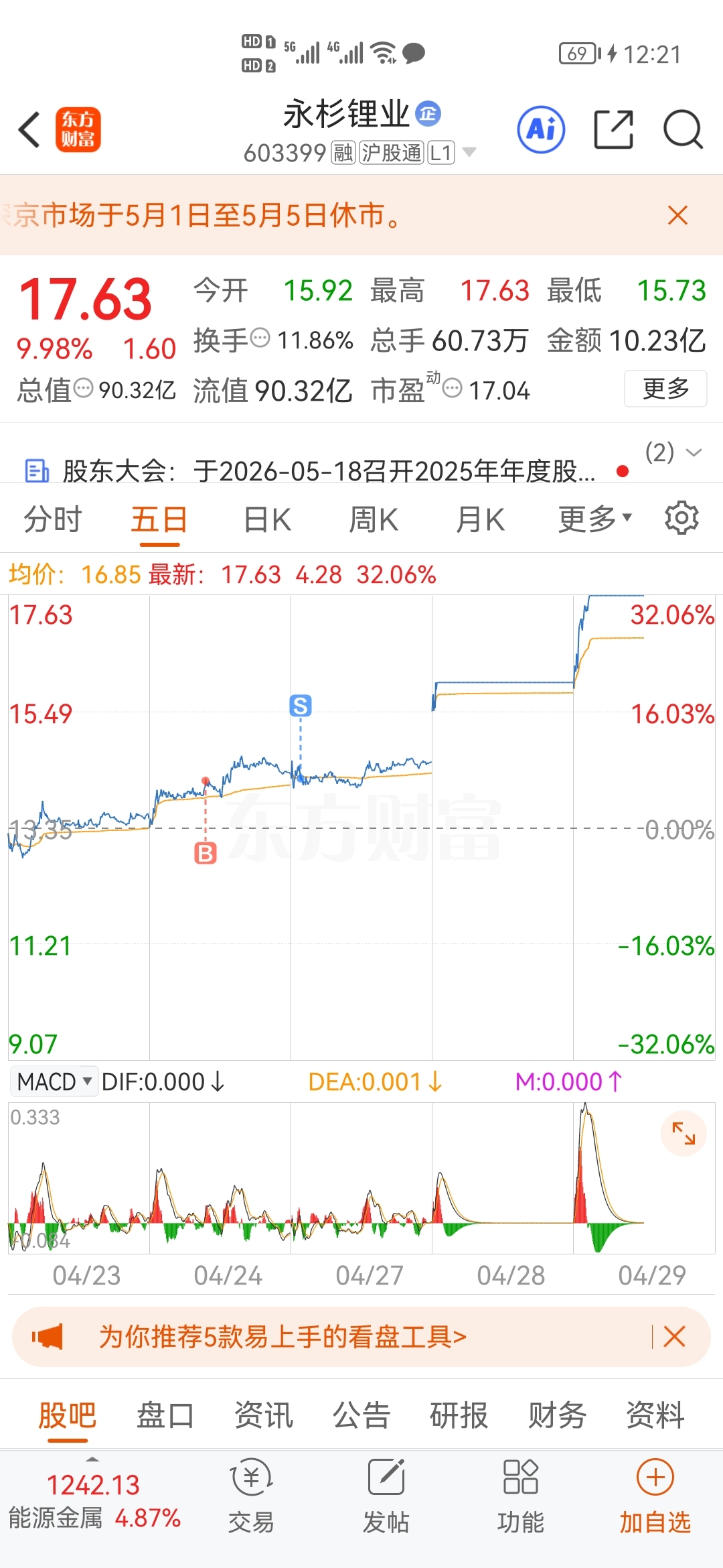 我想哭_永杉锂业(603399)股吧_东方财富网股吧
