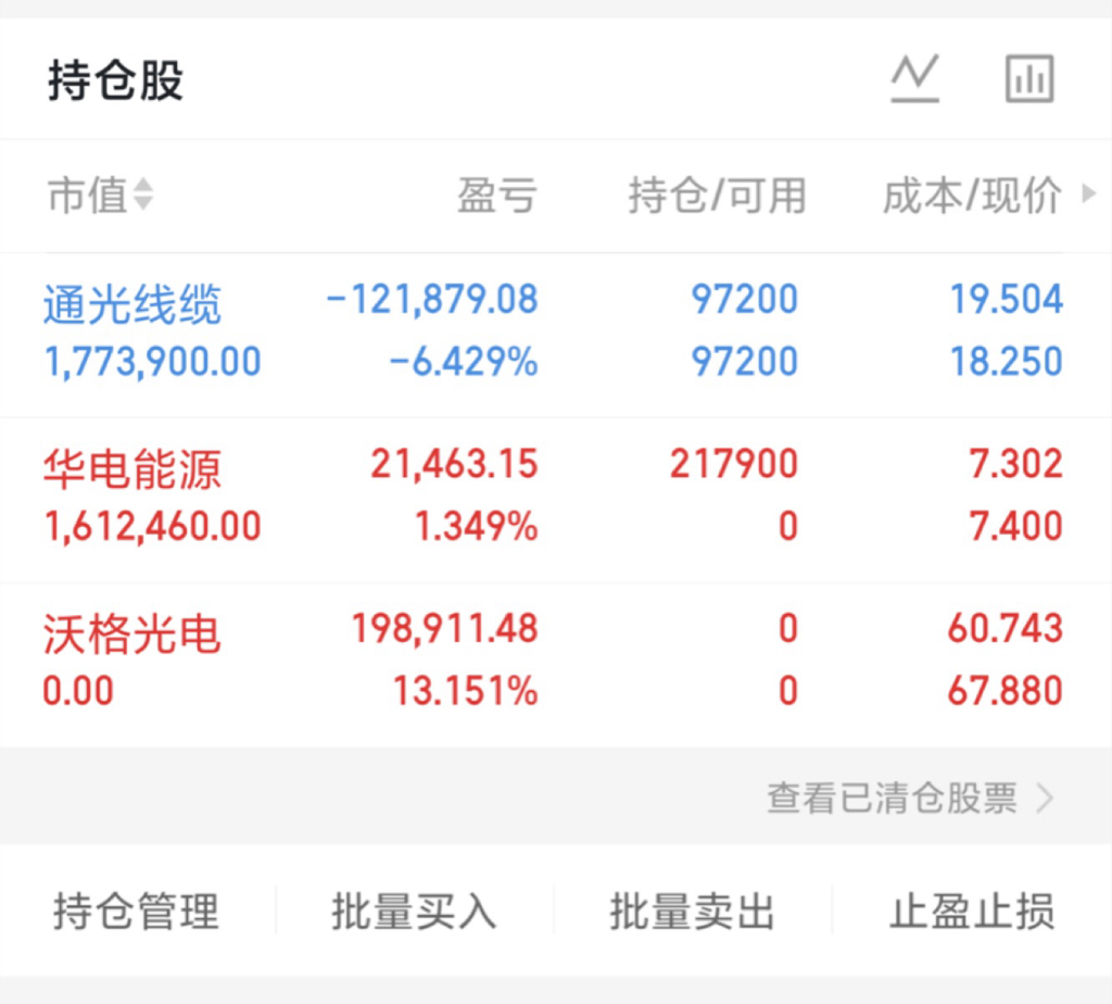 果然不出所料,盘面如期迎来强势反弹!_财富号_东方财富网