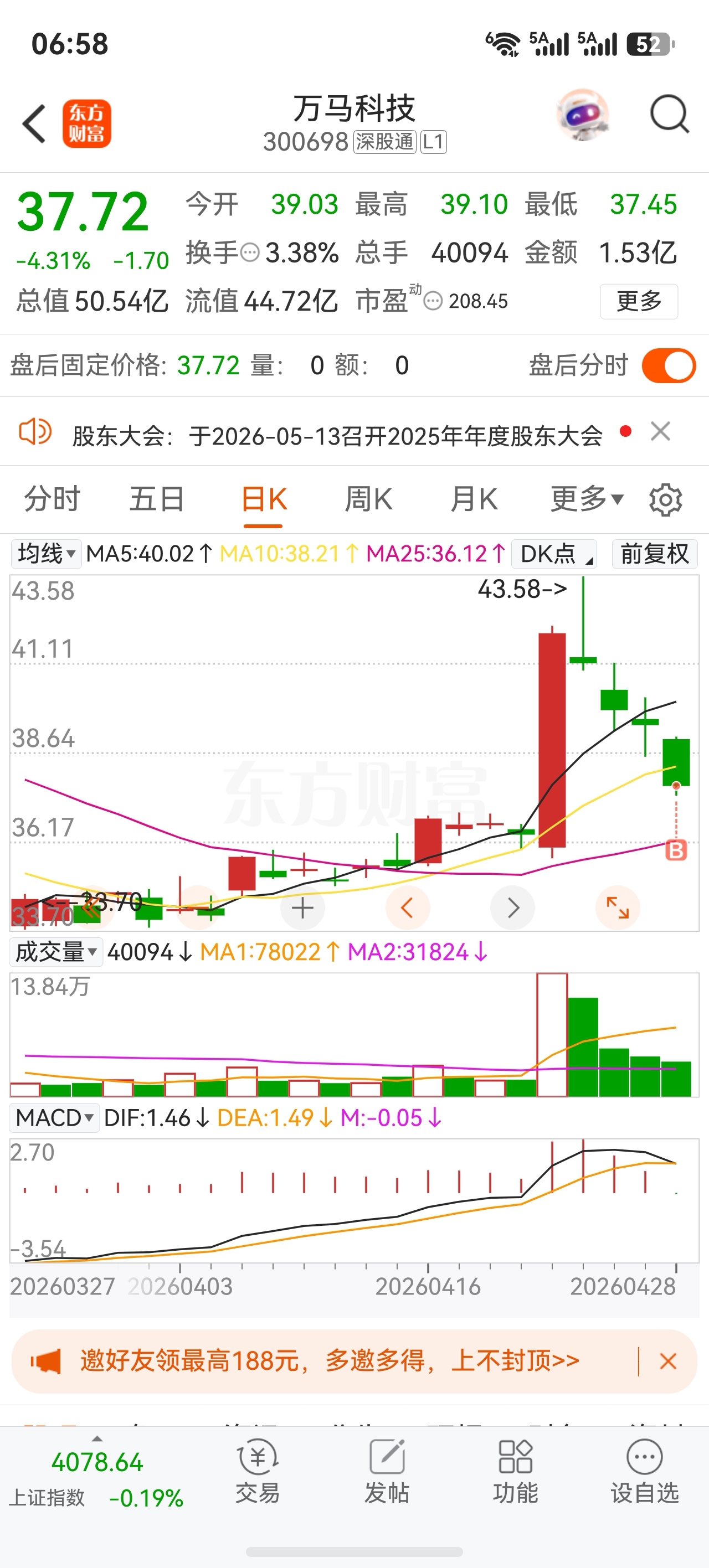 今天给个菜钱可以吧??_万马科技(300698)股吧_东方财富网股吧