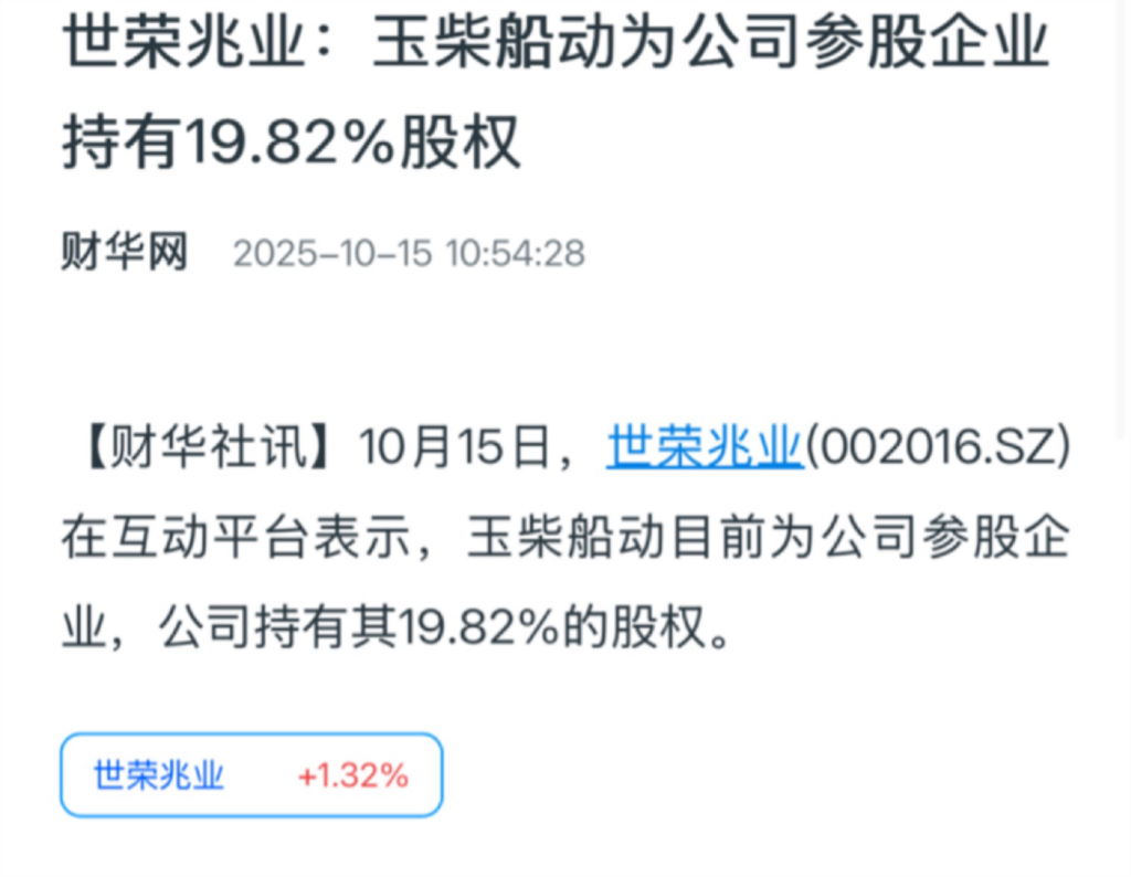 世荣兆业持有玉柴船舶,玉柴25年净利润五个亿利润,世荣占比20%,订单到28年,_世荣兆业(002016)股吧_东方财富网股吧