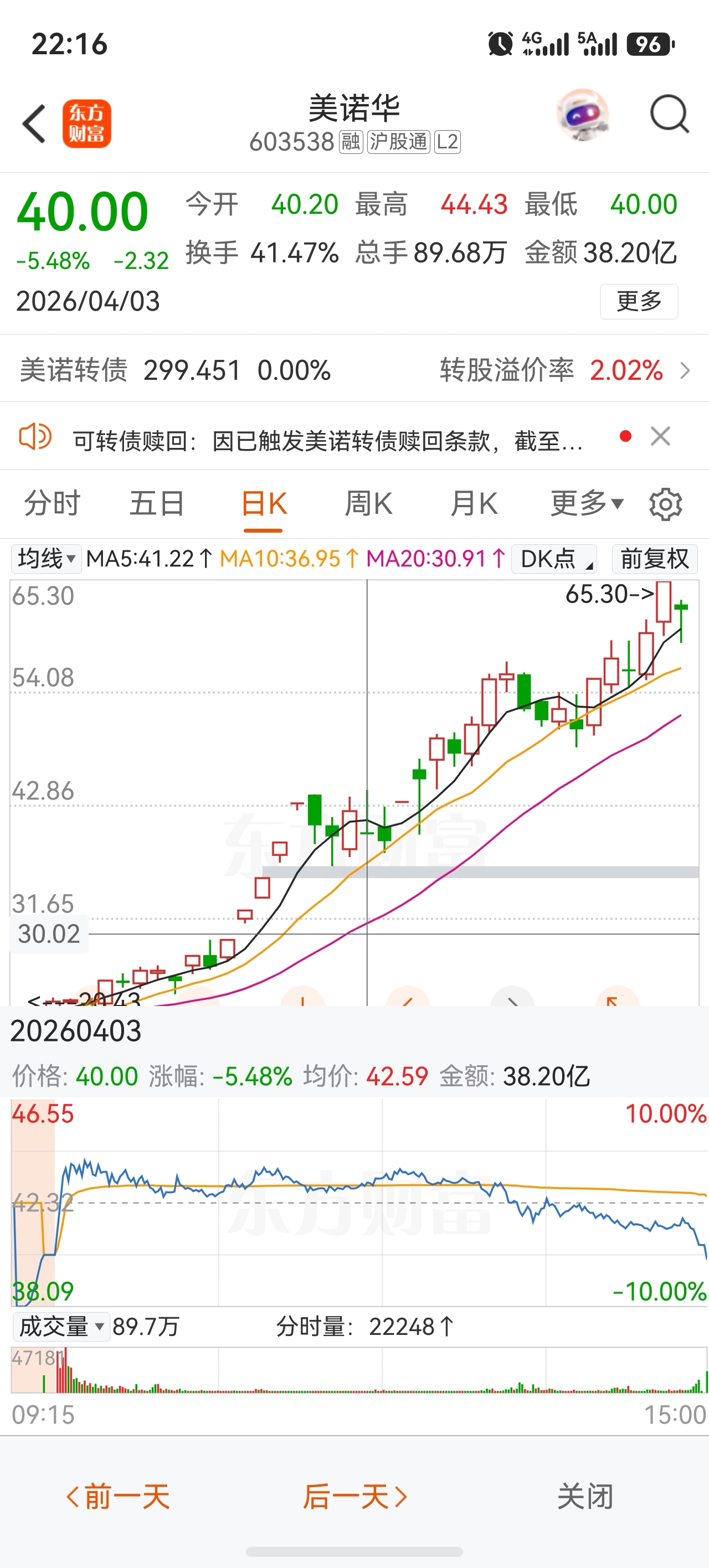 懂得都懂。具体自己领会！_XD苏州高(600736)股吧_东方财富网股吧