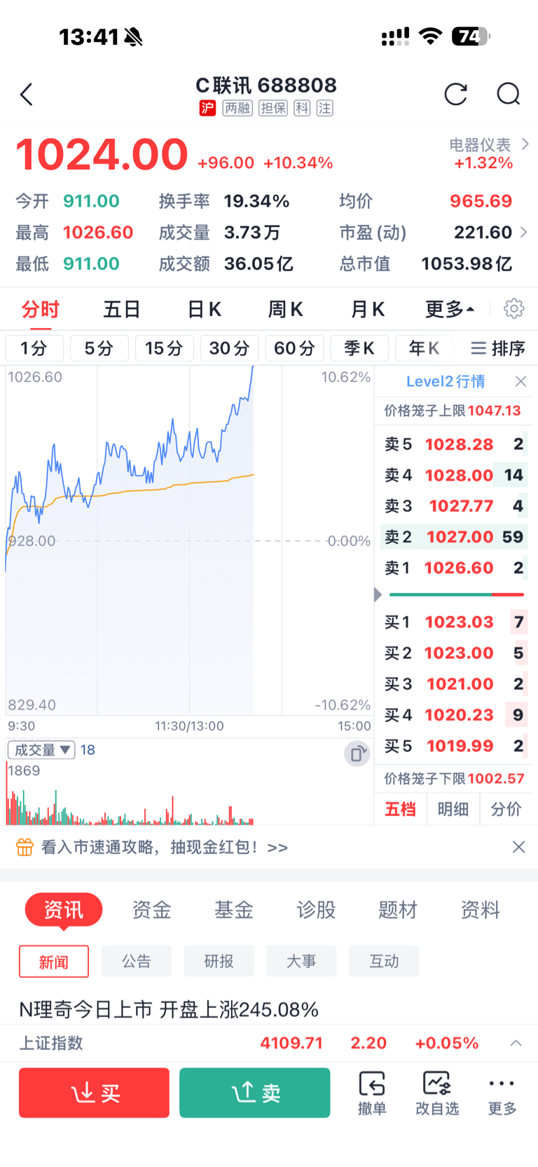 又赚一个亿_苏州高新(600736)股吧_东方财富网股吧