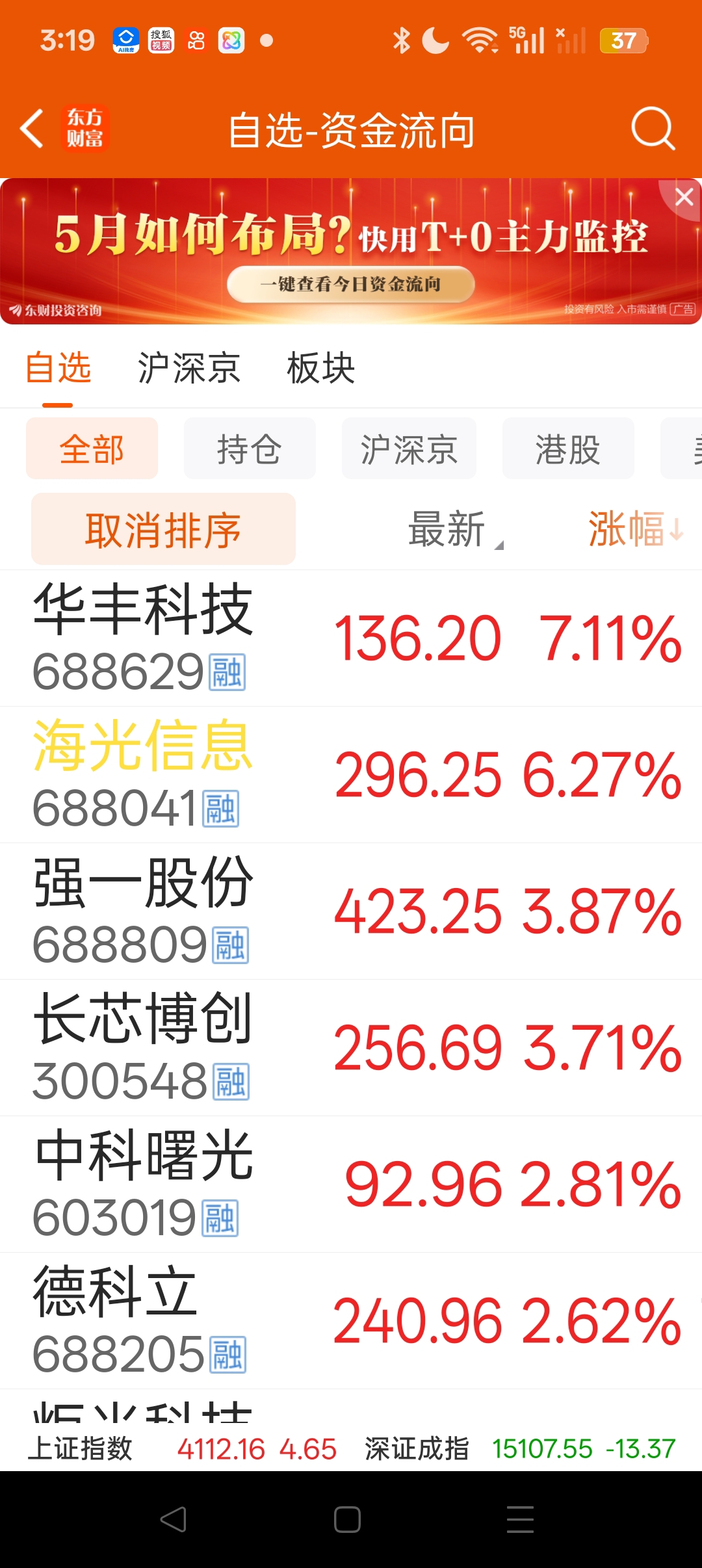 交易逻辑_财富号_东方财富网