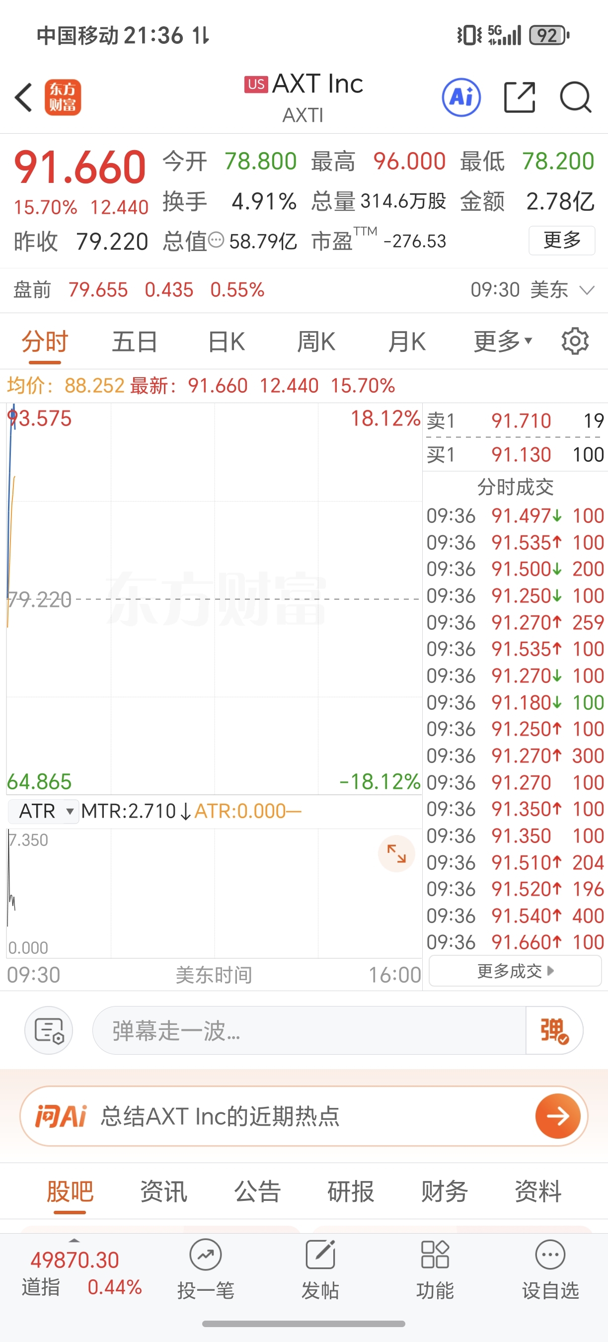 周三可是一字涨停板了_云南锗业(002428)股吧_东方财富网股吧