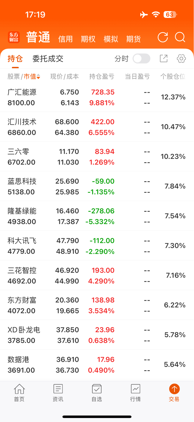 机器人开启几十万倍想象空间_财富号_东方财富网
