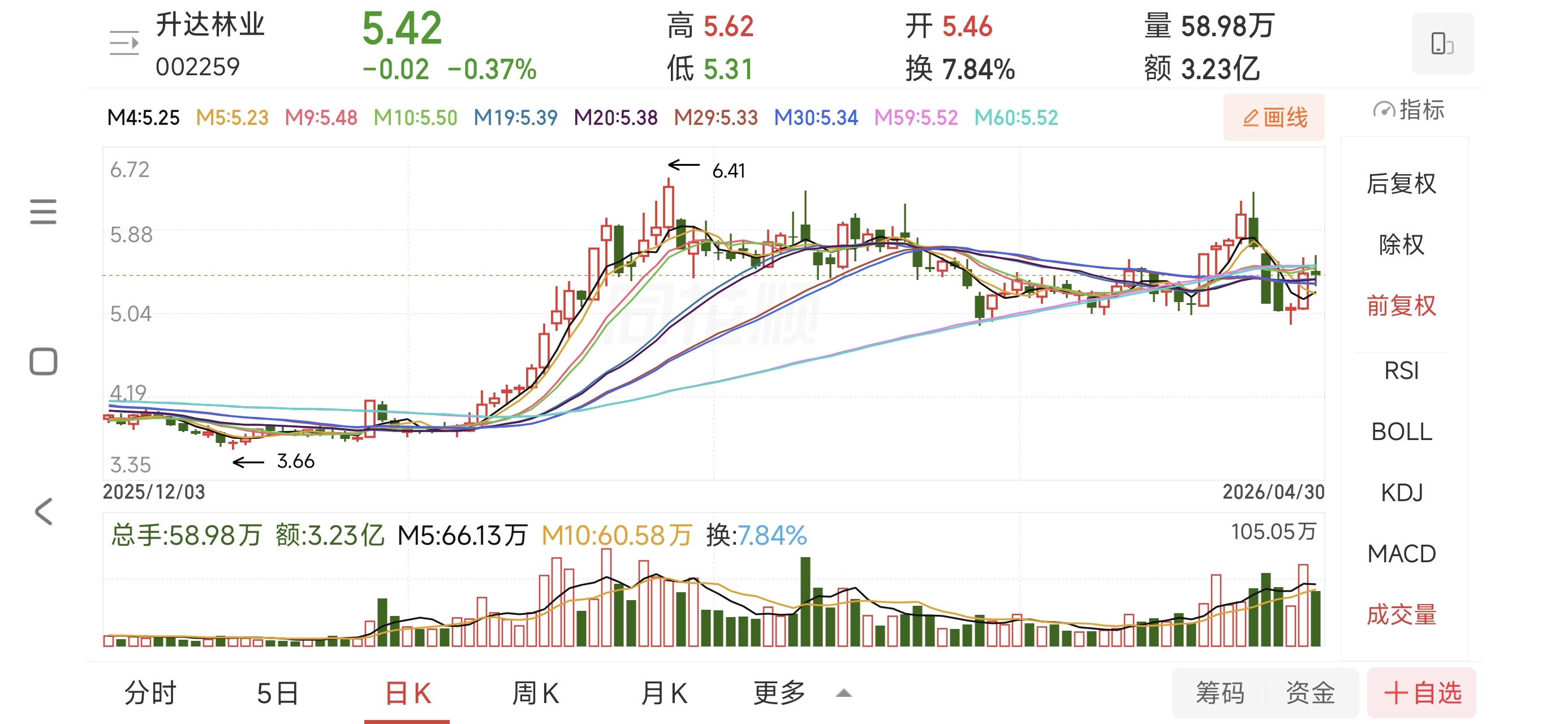 节后炒股=解数学题!3只“躺赢满分股”拆解,新手也能照着拿收益_财富号_东方财富网