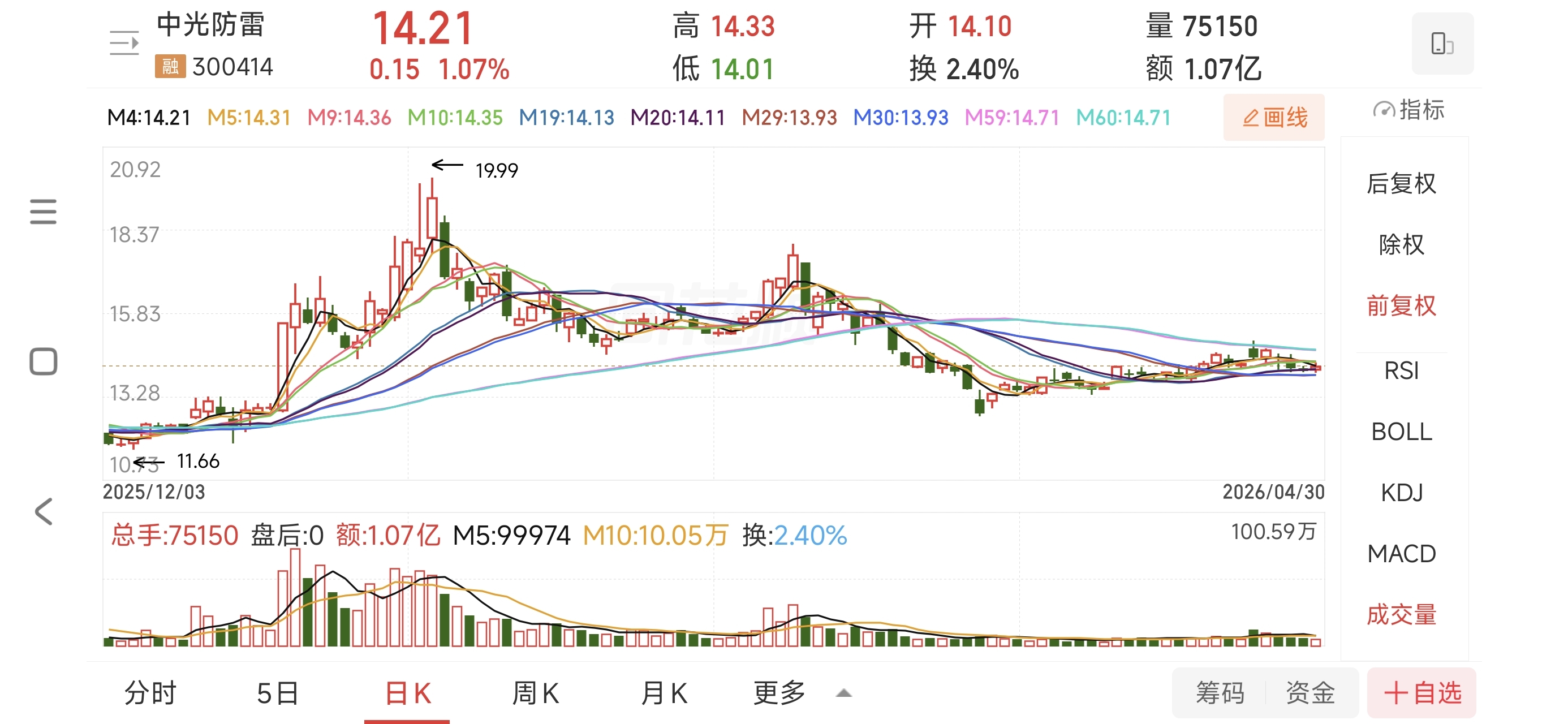节后炒股=解数学题!3只“躺赢满分股”拆解,新手也能照着拿收益_财富号_东方财富网