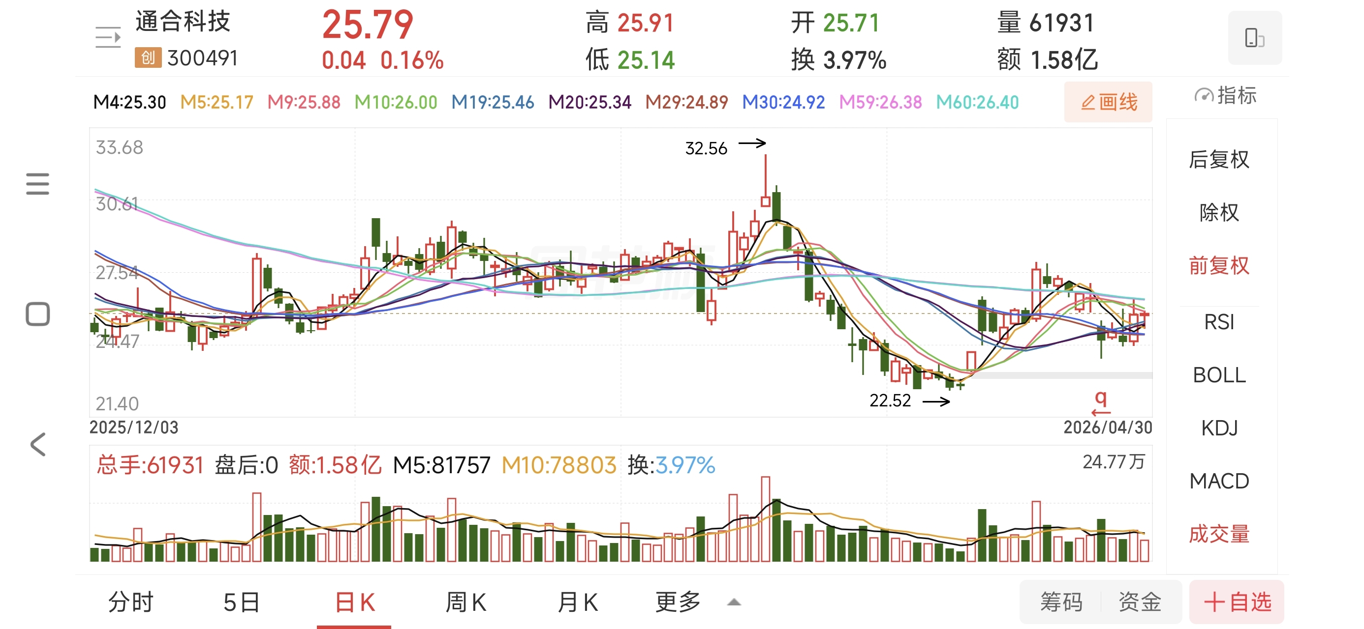 节后炒股=解数学题!3只“躺赢满分股”拆解,新手也能照着拿收益_财富号_东方财富网