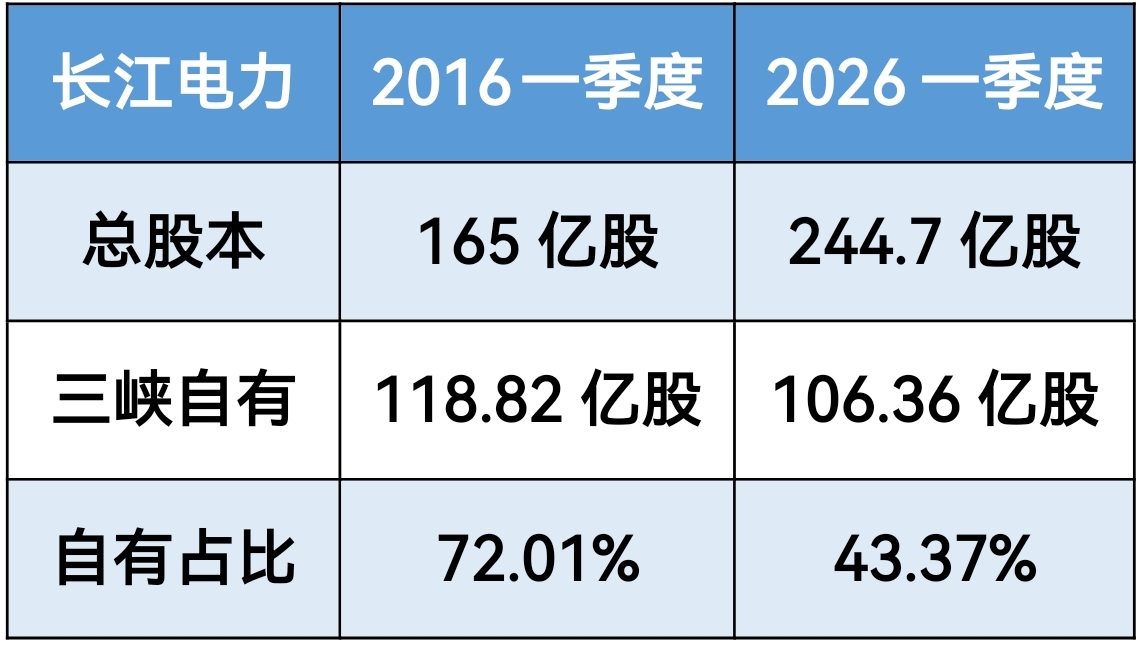 【主力散户换位】风险信号:主力将筹码大量抛给散户,主力持有筹码锐减,散户数量激增_财富号_东方财富网
