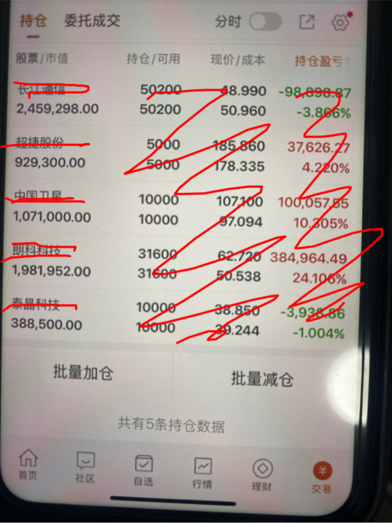 开门红!_财富号_东方财富网