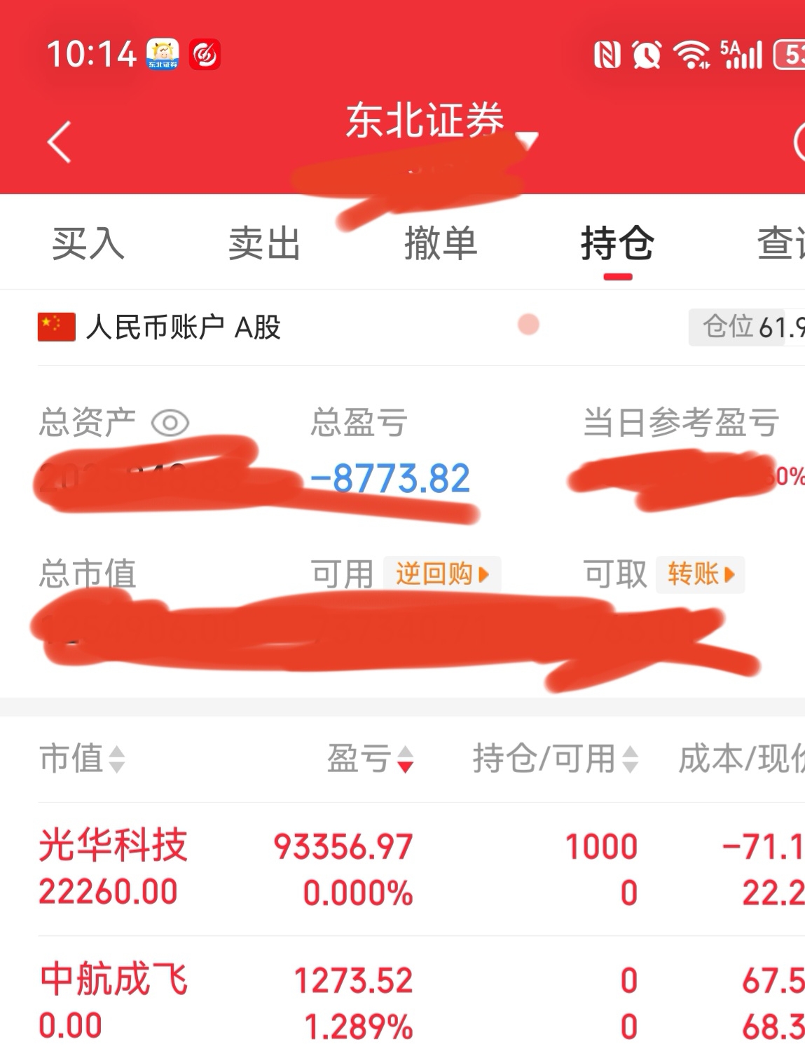 我先撤了,大盘这么好,今天不都拉,祝留下的兄弟们发财_光华科技(002741)股吧_东方财富网股吧