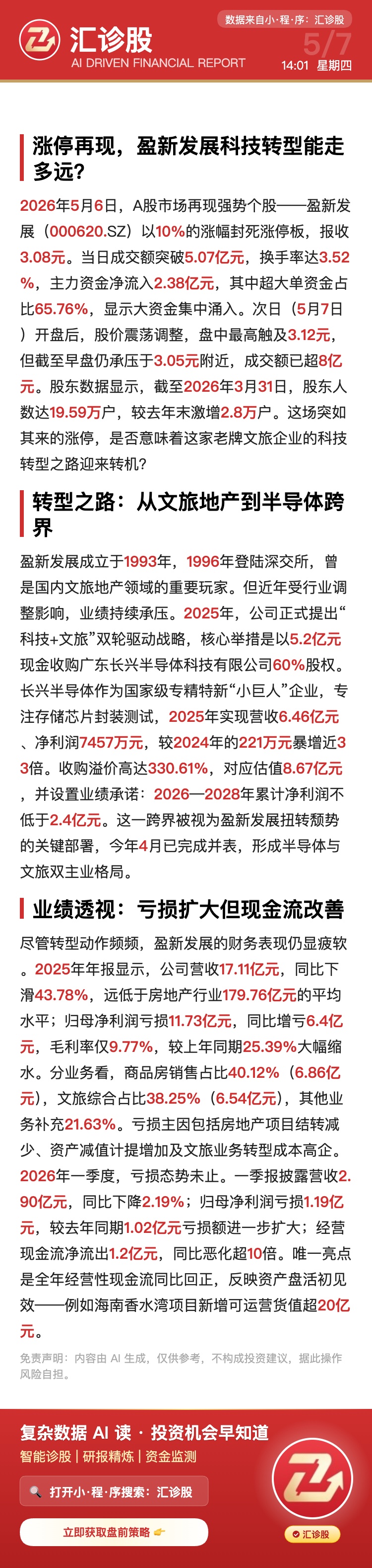 $盈新发展(SZ000620)$ 行情分析_盈新发展(000620)股吧_东方财富网股吧