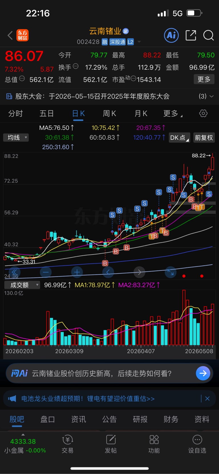 _云南锗业(002428)股吧_东方财富网股吧