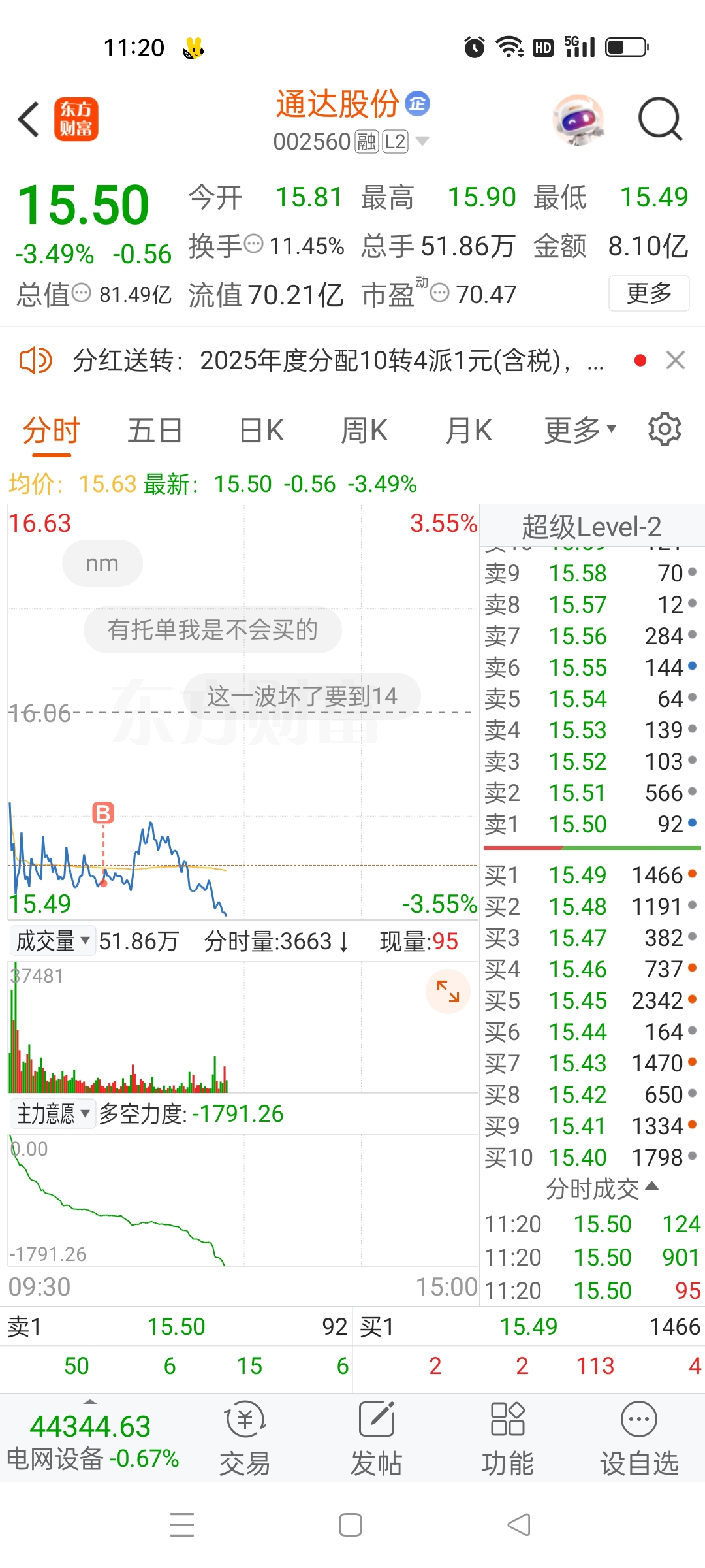 不装了，摊牌了！_通达股份(002560)股吧_东方财富网股吧