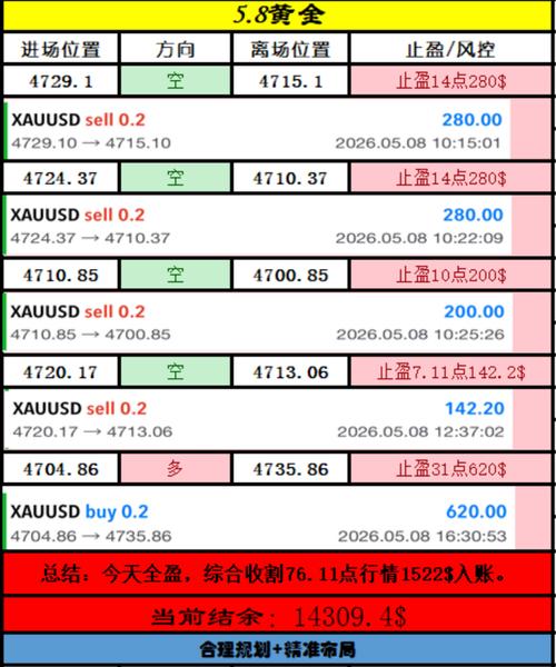 话题-股吧话题-东方财富网股吧