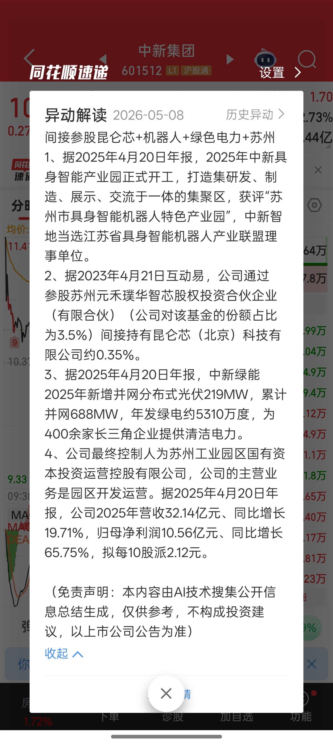 兄弟们下星期一看他表现吧_苏州高新(600736)股吧_东方财富网股吧